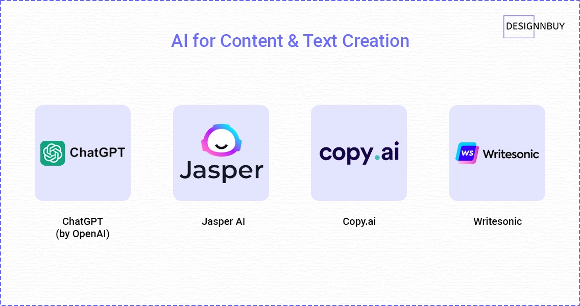 AI for Content & Text Creation| DesignNBuy